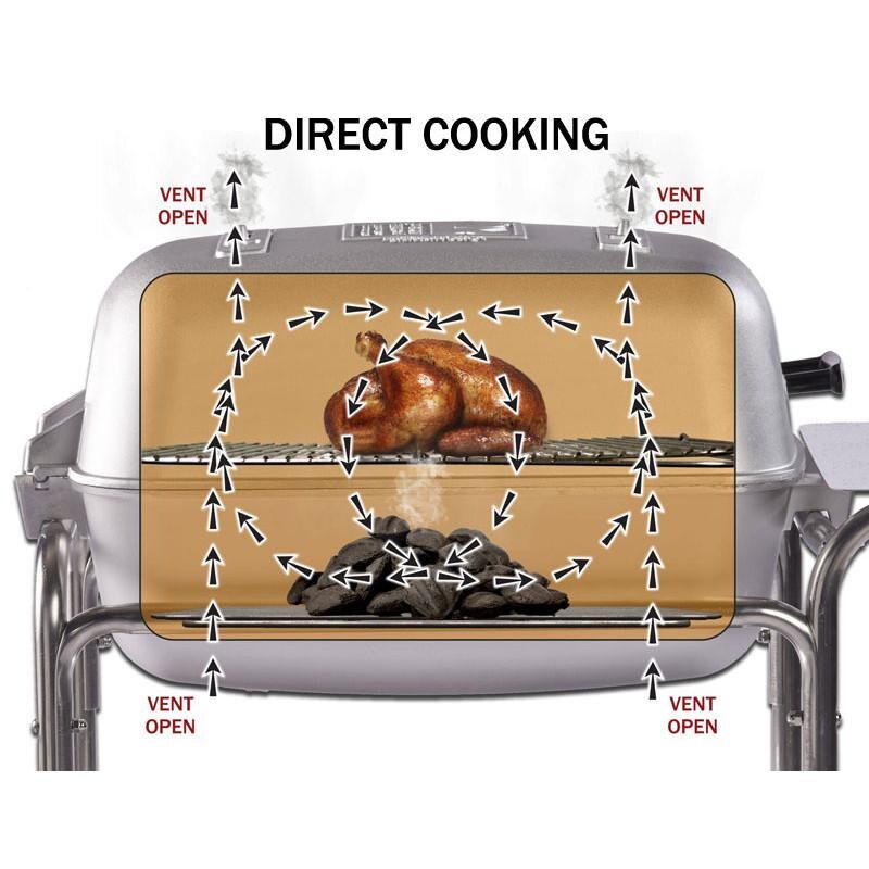 Portable Kitchen Cast Aluminum Freestanding Charcoal Grill & Smoker - Direct Cooking thumbnail