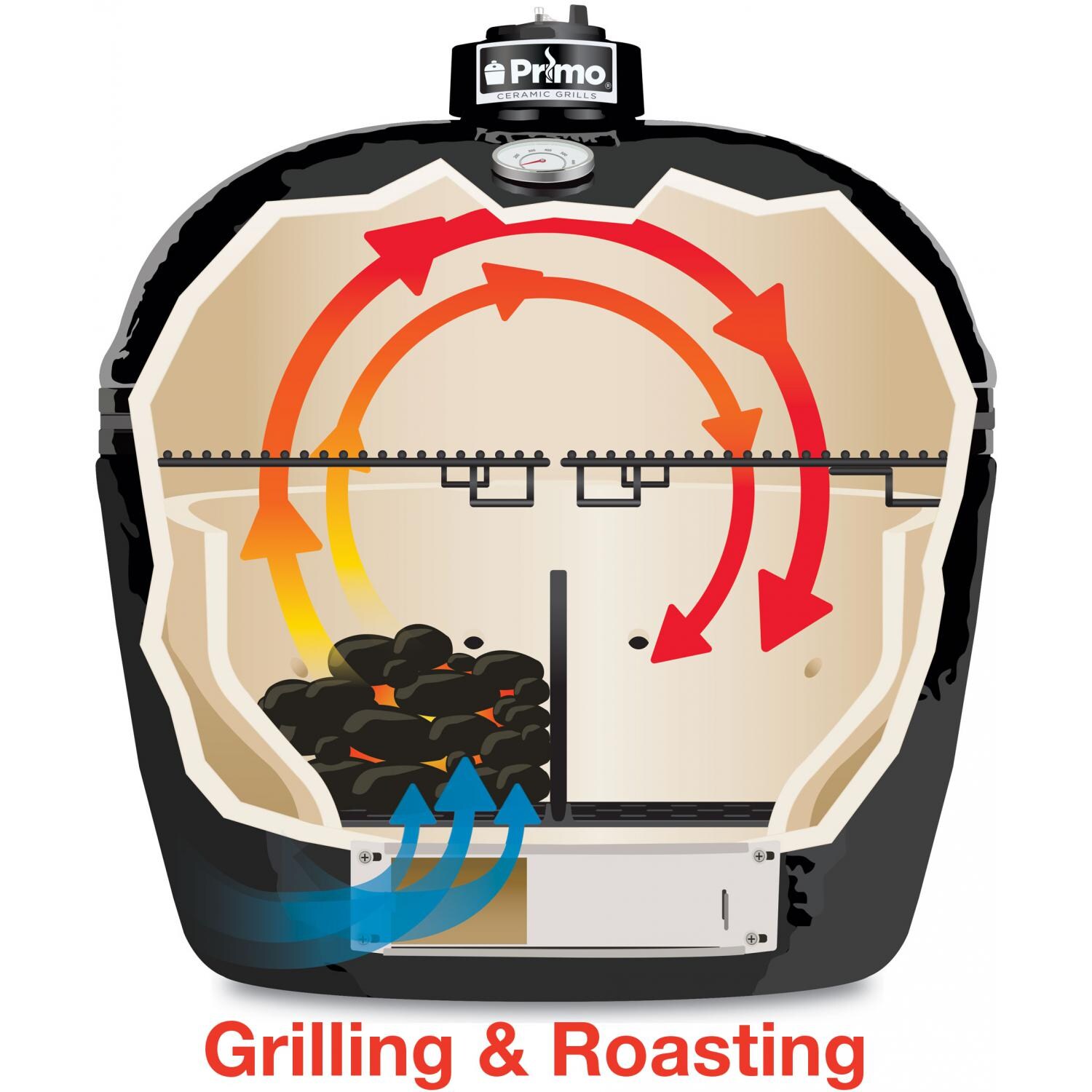 Primo Oval Cooking Configuration - Grilling & Roasting thumbnail
