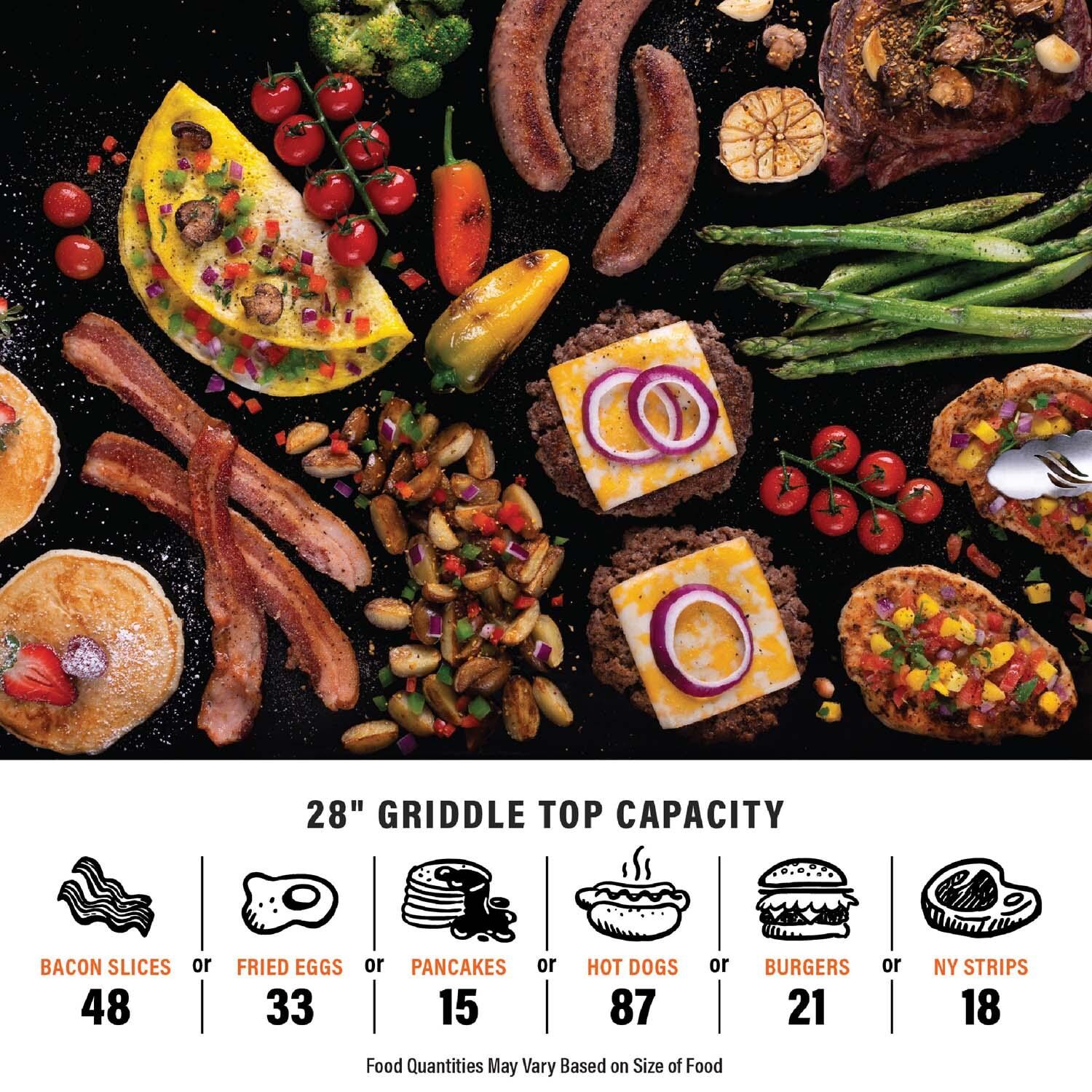 Blackstone 2367 Original 28-in Omnivore Griddle w/ Hood - Capacity - Detail thumbnail