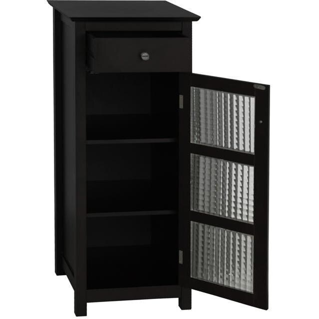Storage Detail