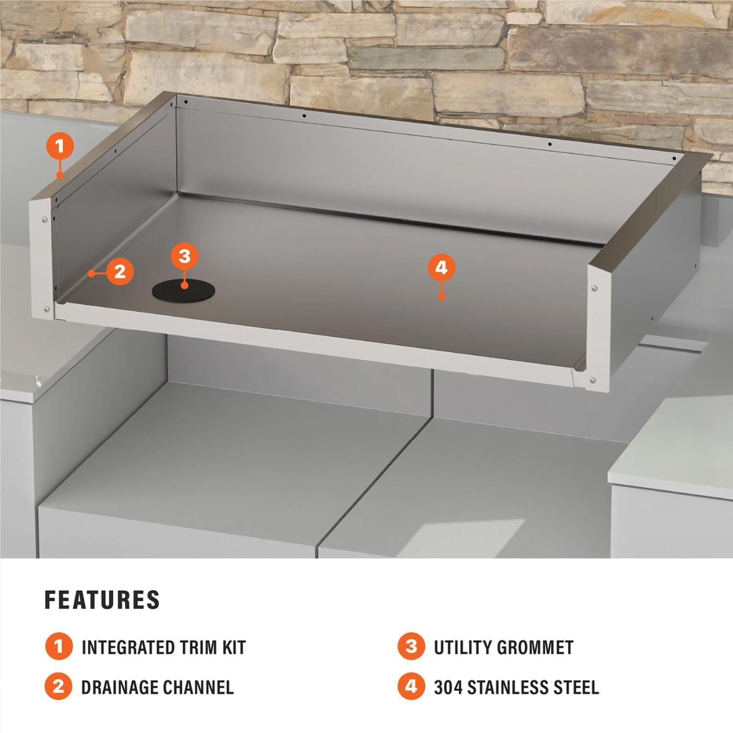 Blackstone Products 6430 Blackstone Insulation Jacket for 36 Inch Built In Griddles - 6430 - Features - Detail thumbnail