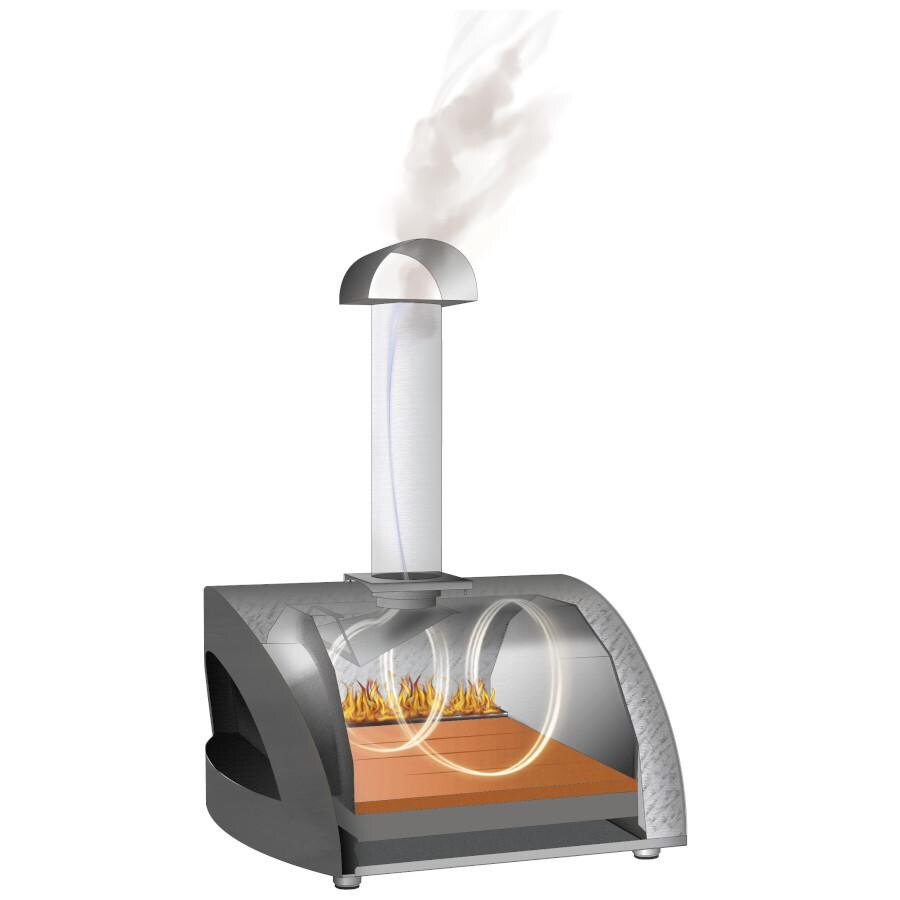 Alfa FXMD-PT-GGRA-U  Moderno Portable Pizza Oven - Ardesia Grey - Chimney Diagram thumbnail