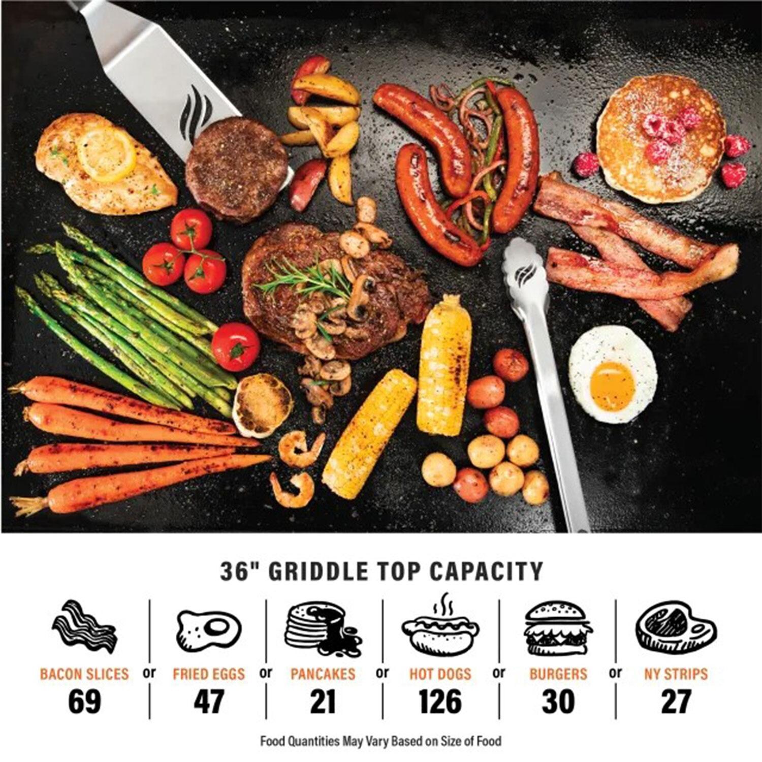 Blackstone 2322 36 Inch Griddle W/ Hood - Capacity - Detail thumbnail