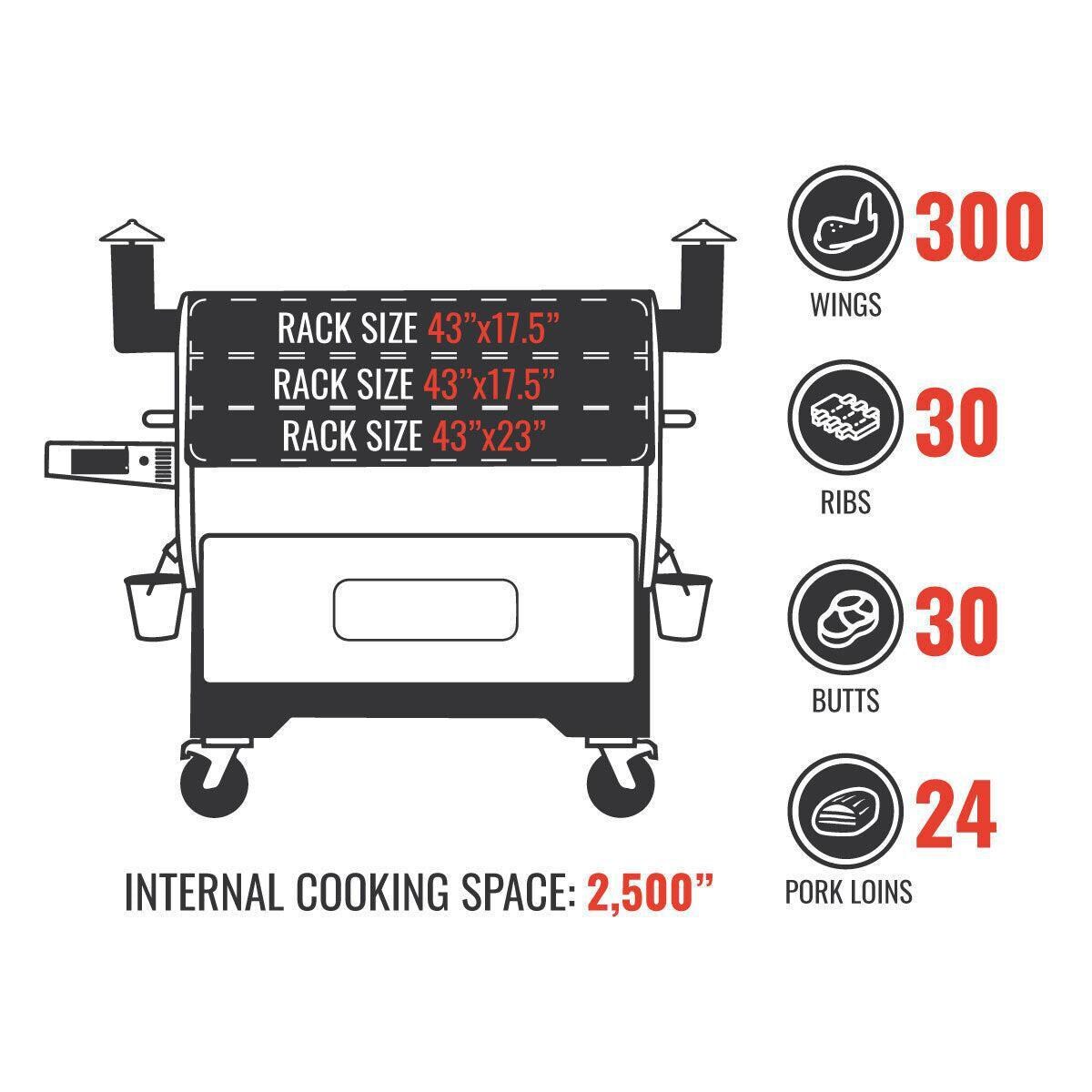 recteq RT-2500 BFG Wood Pellet Grill - Internal Cooking Space - Detail thumbnail