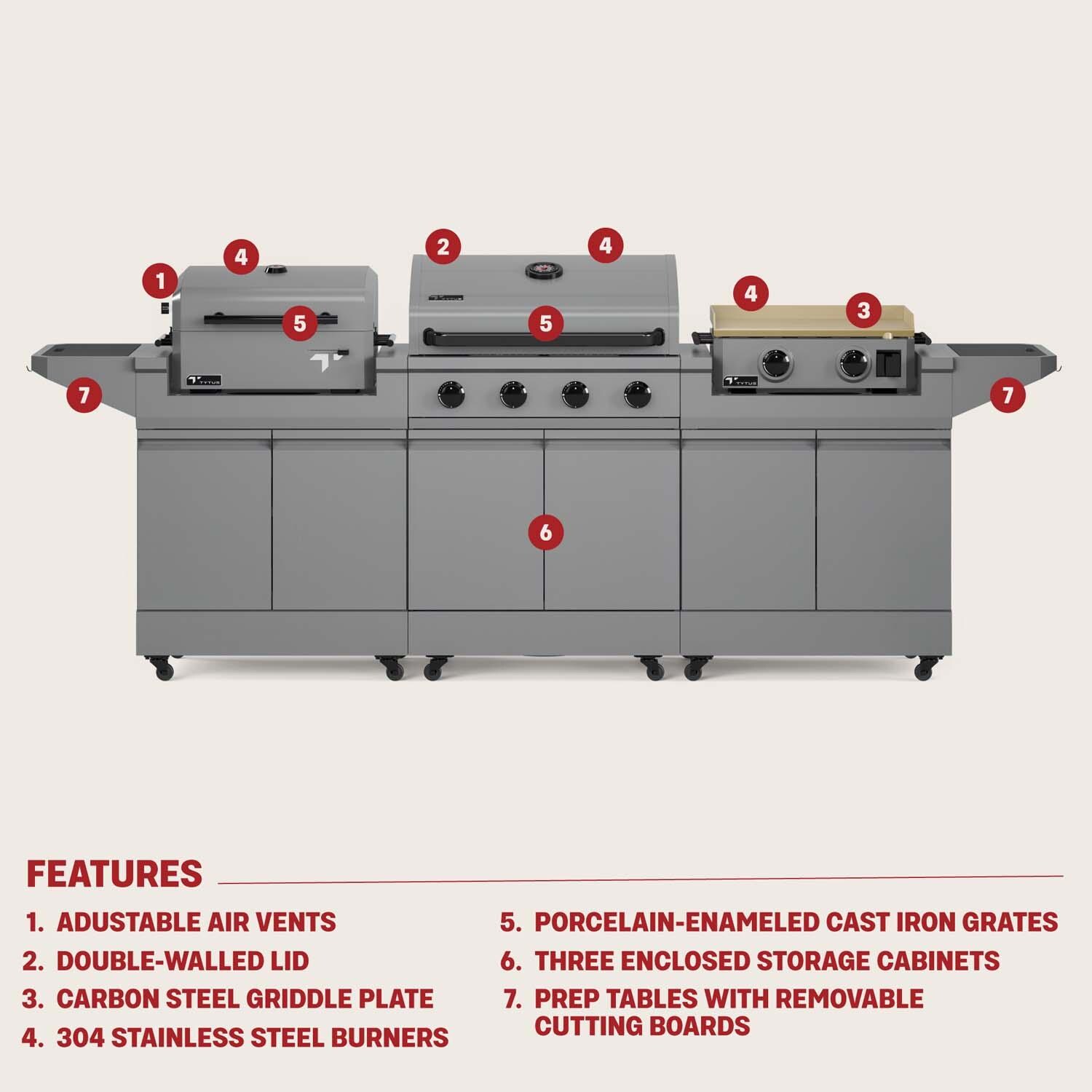 TYTUS TDT-BUN-010 Modular Grilling Collection 32 Inch Propane Gas Grill, Charcoal Grill, & Propane Gas Griddle w/ Cart - Features - Detail thumbnail