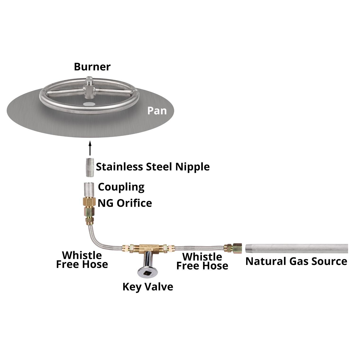 The Outdoor Plus Natural Gas Kit Fire Pit Diagram thumbnail