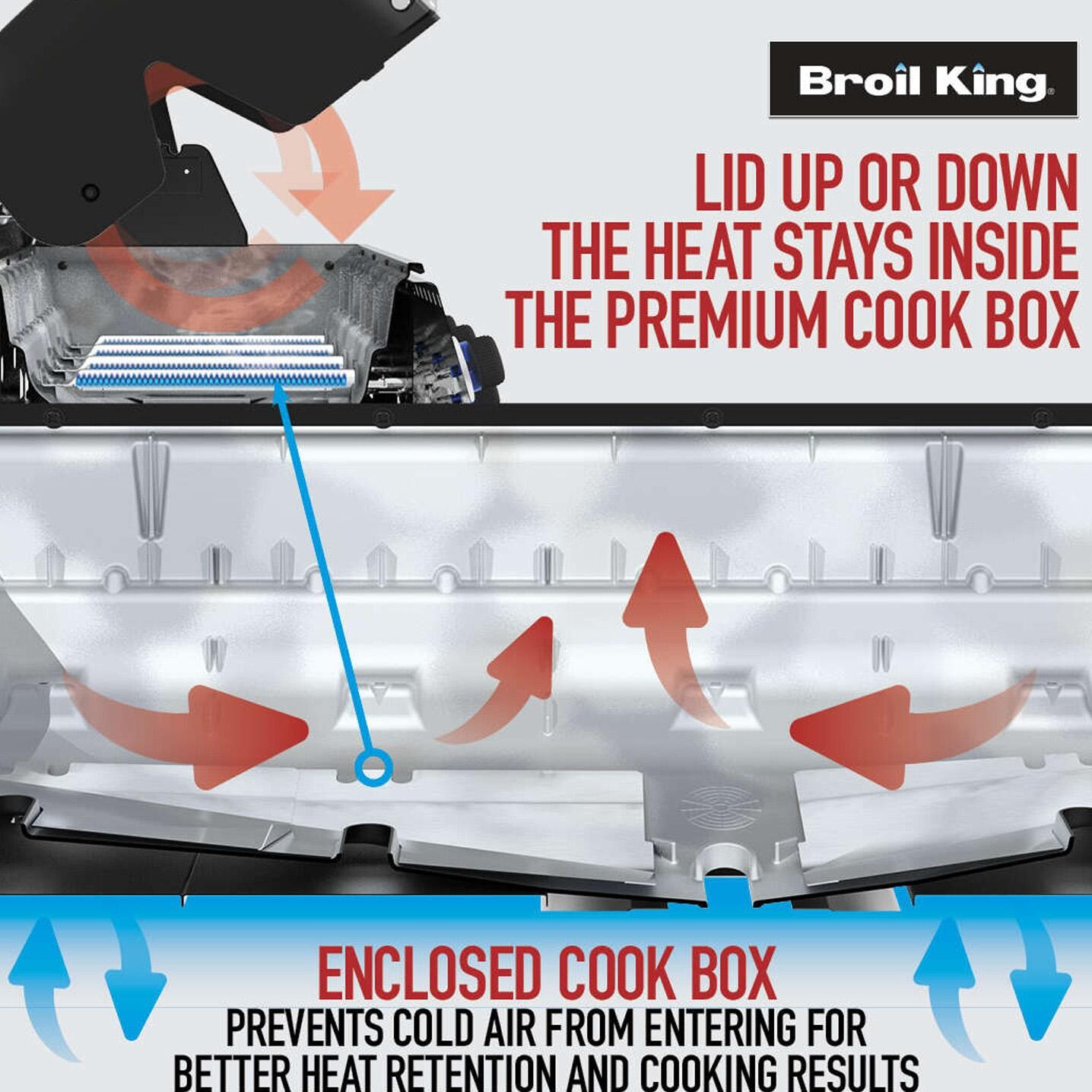 Broil King 687244 Regal Q 490 Pro IR Propane Grill - Cook Box - Detail thumbnail