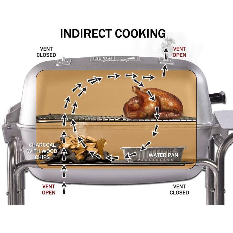 Portable Kitchen PK360 Freestanding Grill & Smoker - Indirect Cooking thumbnail