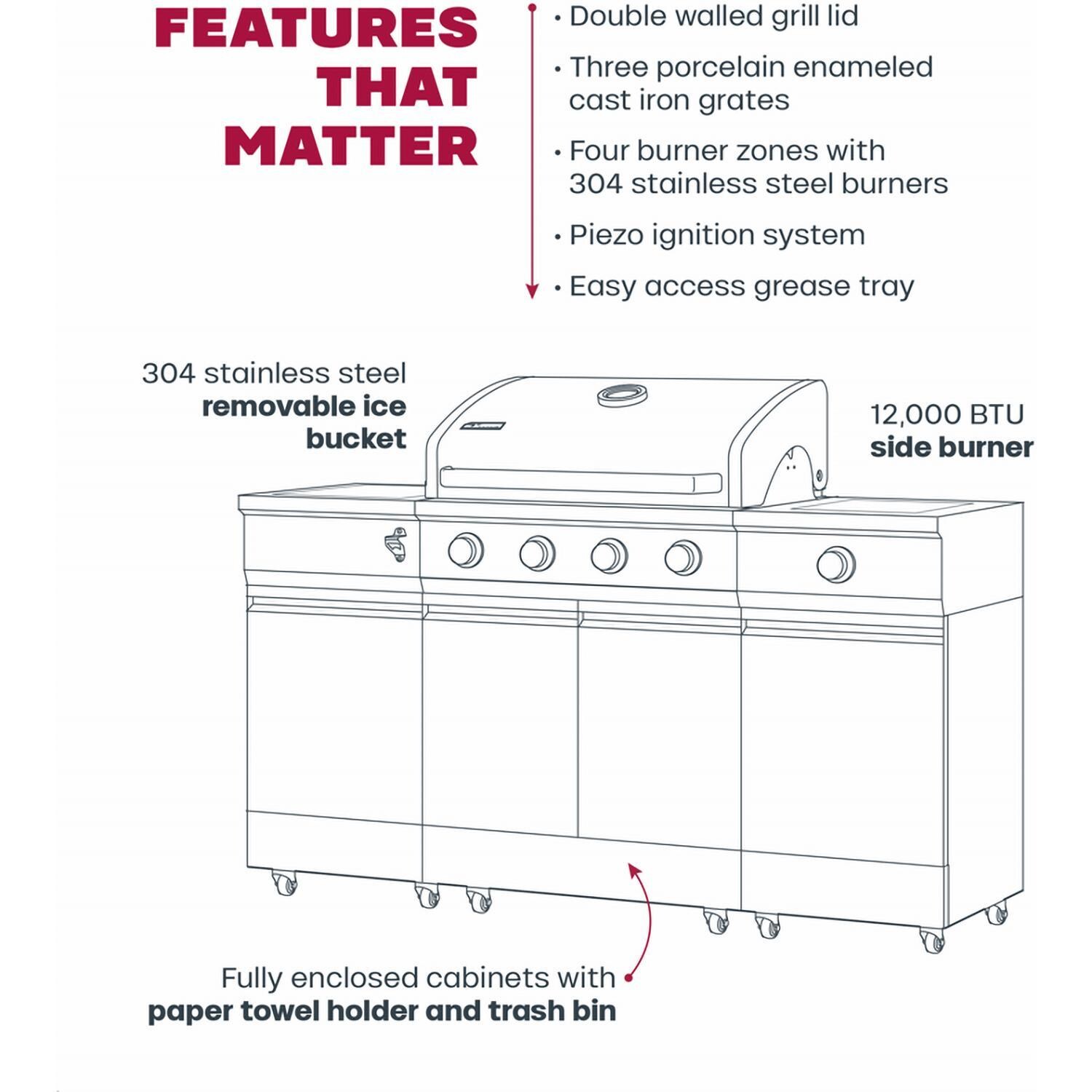 TYTUS Fresno Series 5-Burner Propane Island Grill in Gunmetal w/ Cover & Griddle - Features - Detail thumbnail