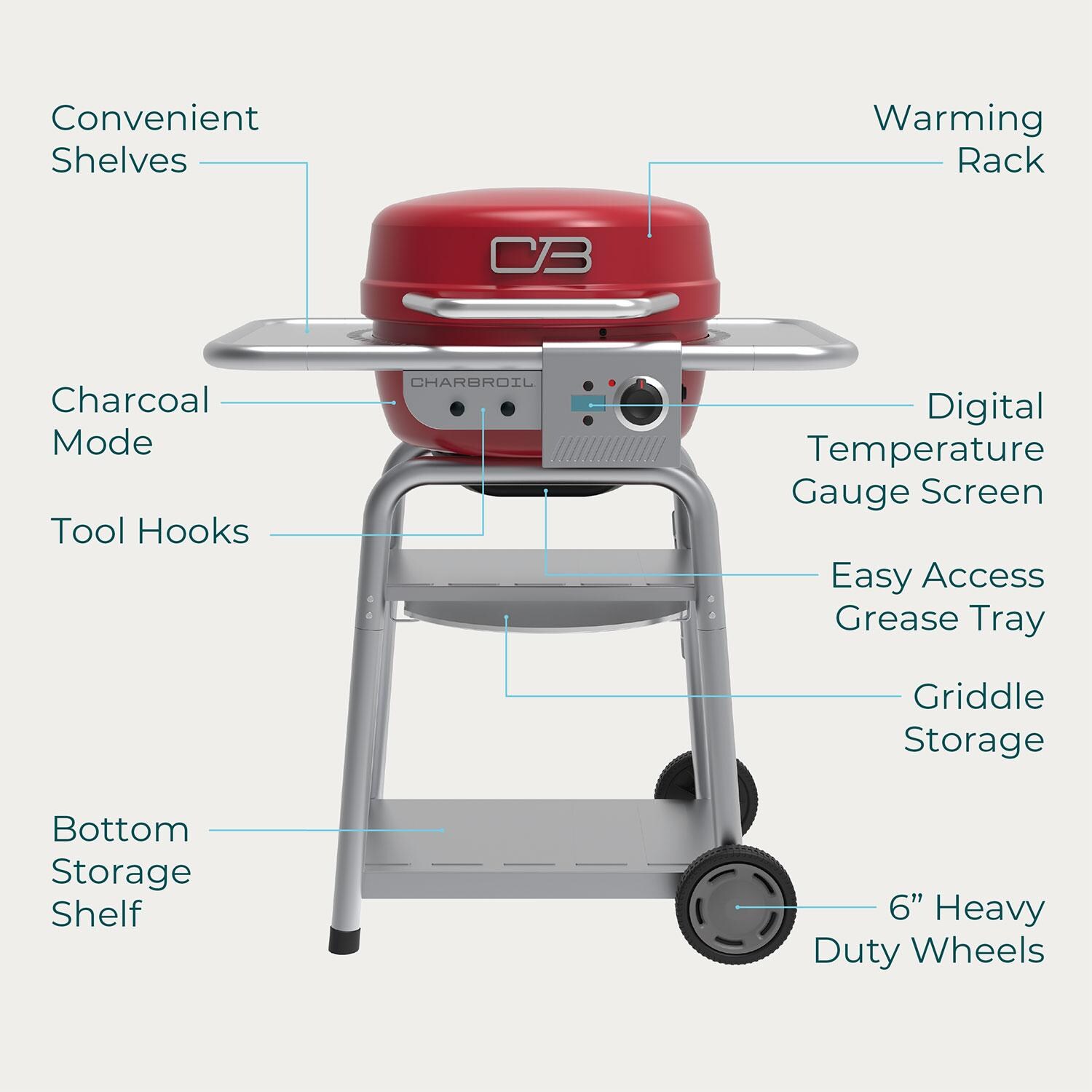 Charbroil 25302146 Bistro Pro 240 Electric + Freestanding Griddle - Cart Red - Features - Detail thumbnail