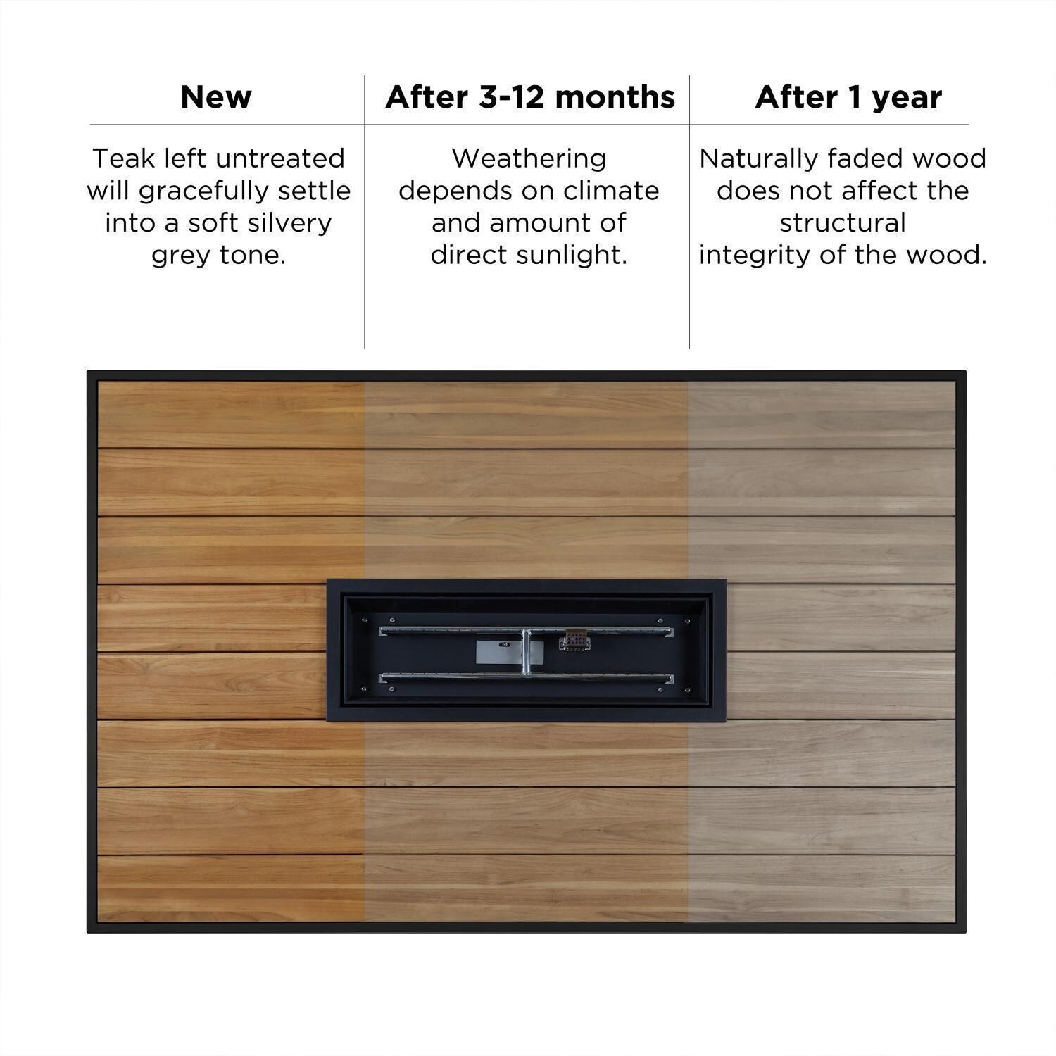 73 Inch Rectangular Teak Propane Fire Pit Table by Lakeview - Weathering - Detail thumbnail