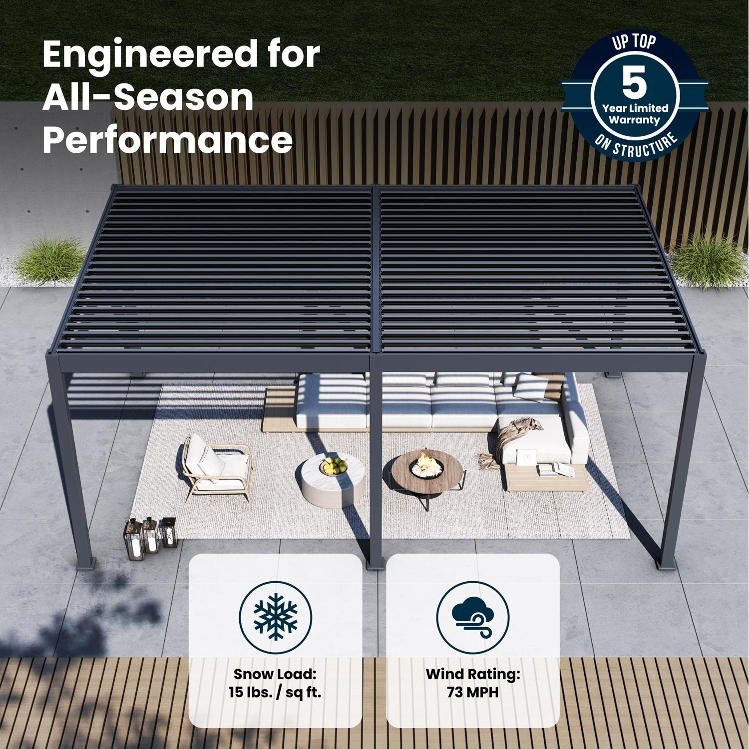 Paragon Outdoor PRGRT-1220GY Grand Tuscan 12' x 20' Slate Gray Aluminum Louvered Pergola - All-Season Performance - Detail thumbnail