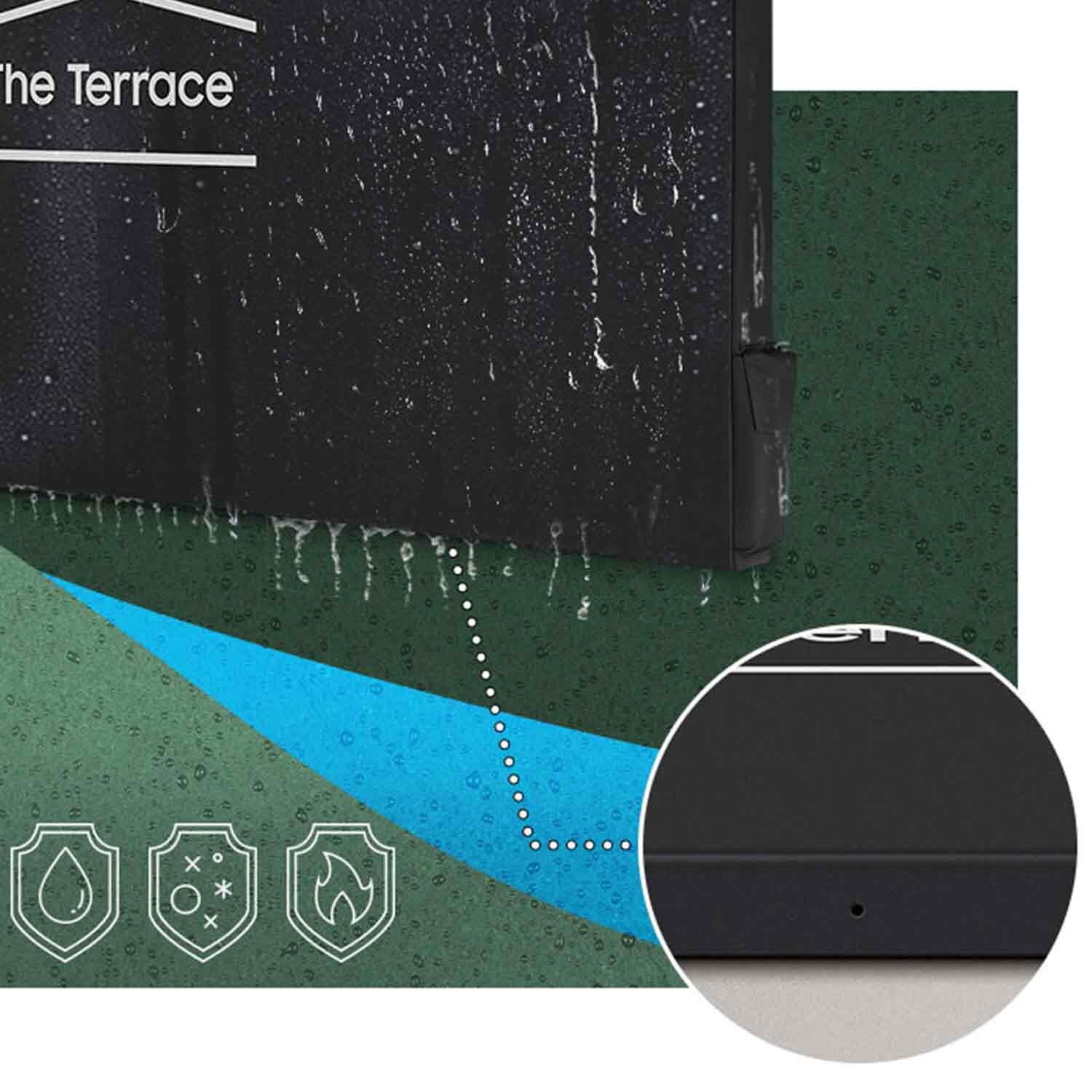 Samsung VG-SDCC65G/ZA 65-in Class The Terrace Outdoor Dust Cover - Weather Resistant - Detail thumbnail