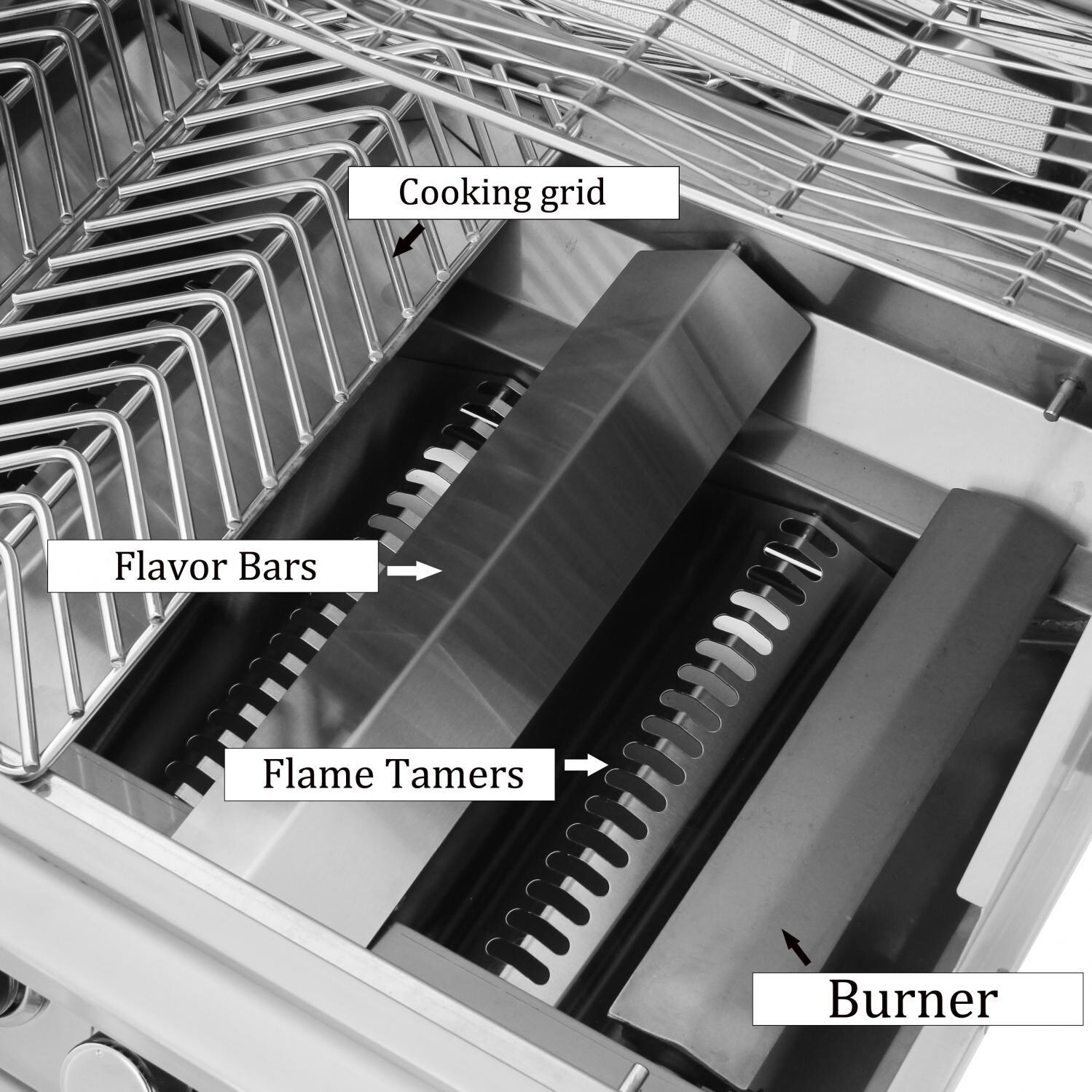 Cal Flame P4 4 Burner Built-In Propane Gas Grill - Internal Components thumbnail