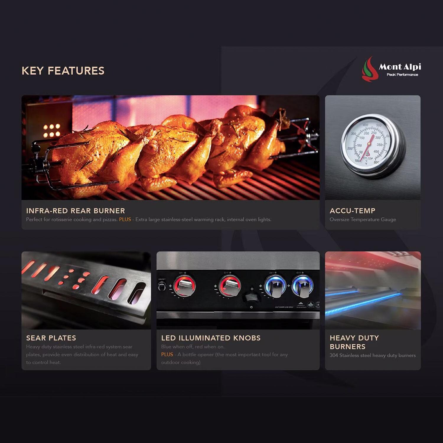 Mont Alpi Black Series 10 Ft Propane Outdoor Kitchen Island w/ Side Burner & Refrigerator - Key Features - Detail thumbnail