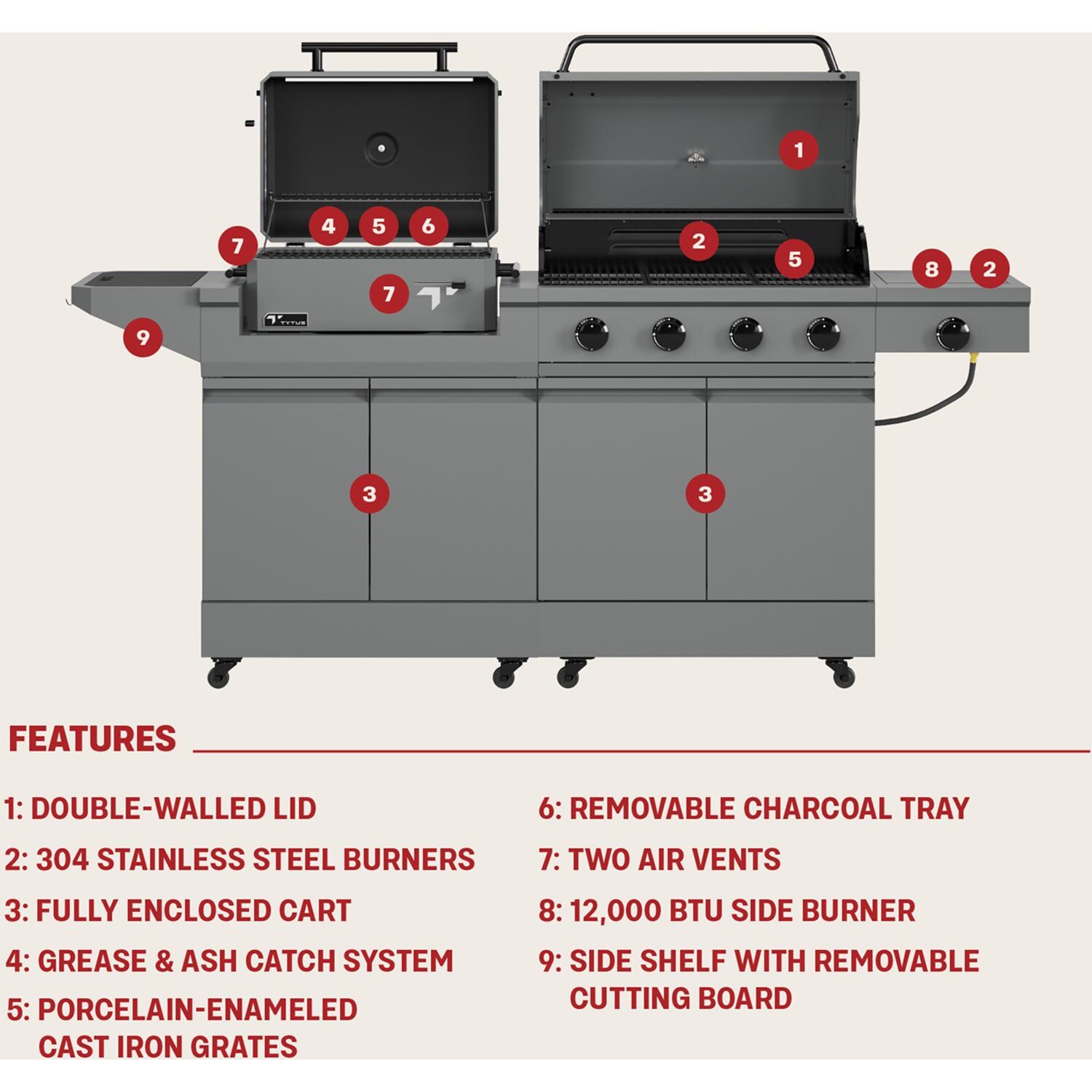 TYTUS TDT-BUN-014 Modular Duo w/ 4-Burner Gas Grill & Charcoal Grill - Overall Features - Detail thumbnail