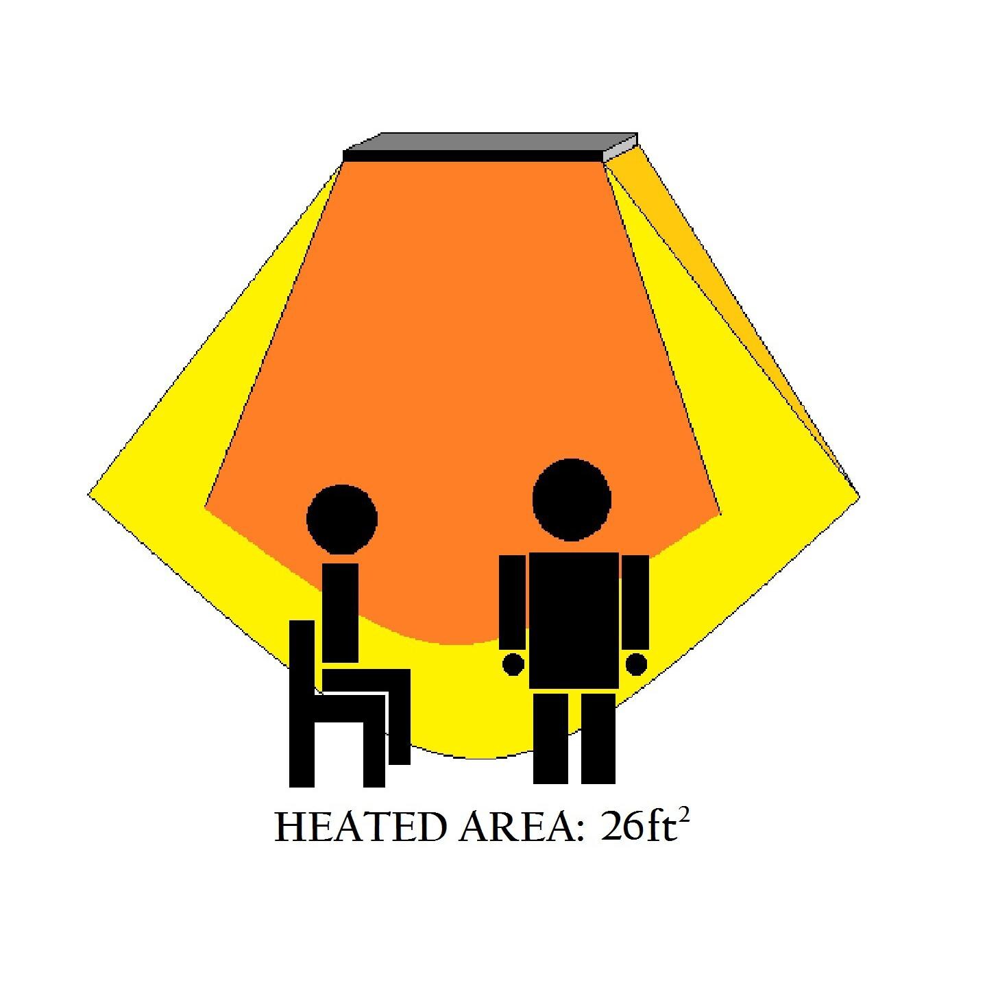 Thermofilm Heatstrip Classic Mini Electric Infrared Patio Heater - Radiant Coverage thumbnail