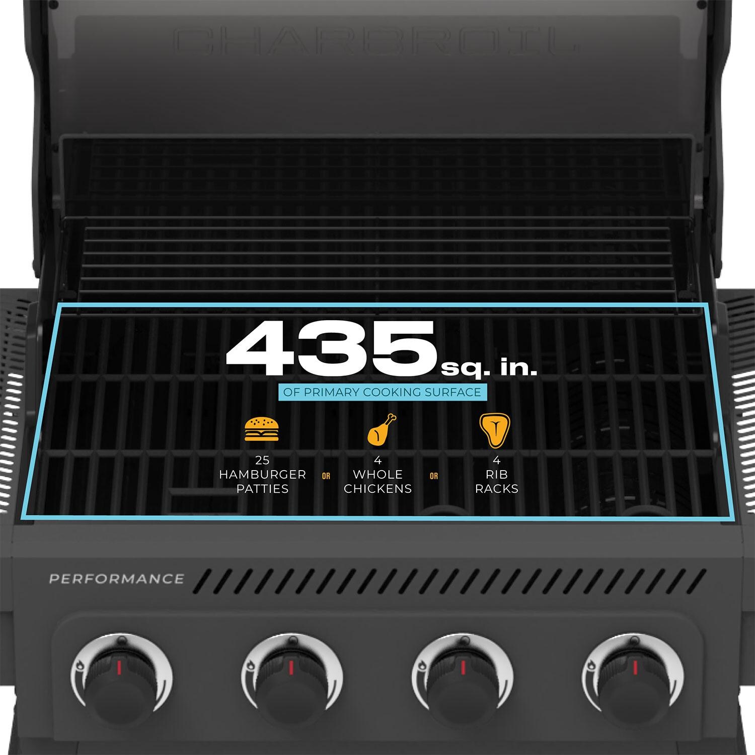 Charbroil 463349025 Performance Series 4-Burner Propane Grill A-Frame Cart - Grey & Stainless Steel - Cooking Capacity - Detail thumbnail