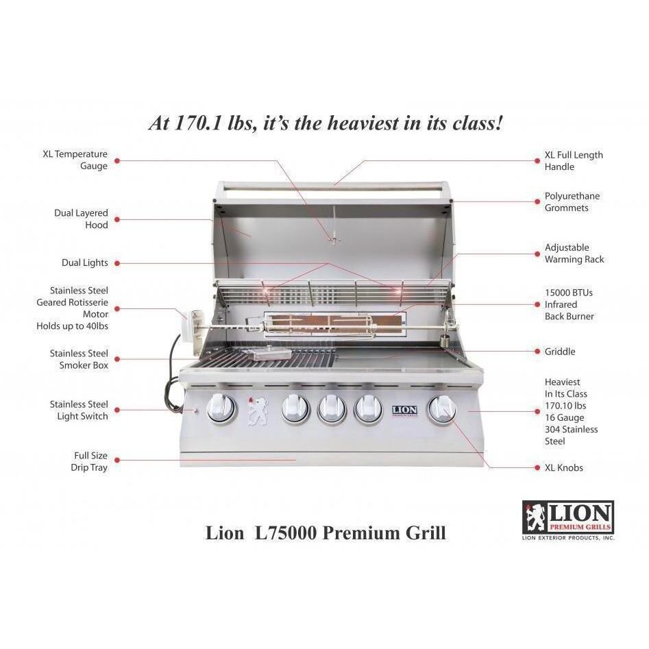 Lion 75625 L75000 32-Inch Stainless Steel Built-In Propane Gas Grill - Component Breakdown thumbnail