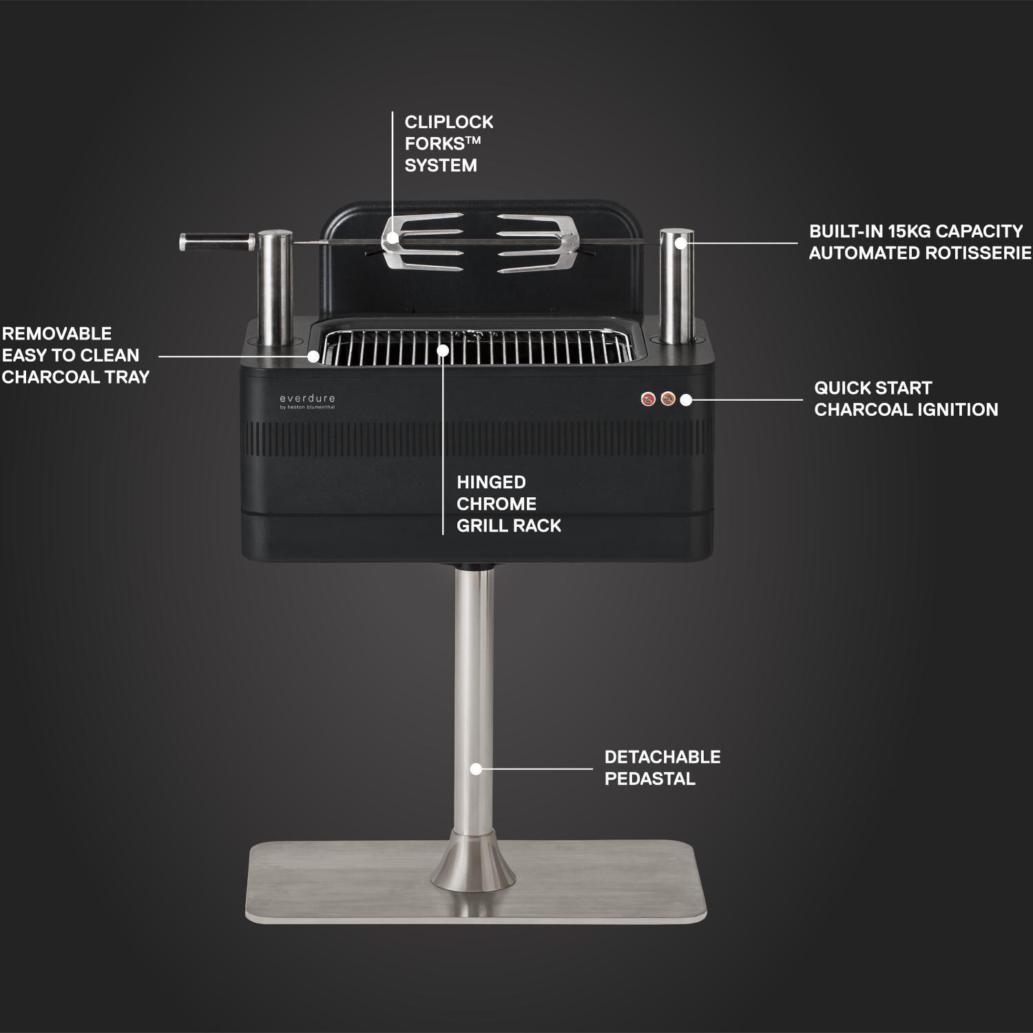 Everdure HBCE1BBSUS FUSION 29-Inch Charcoal Grill w/ Rotisserie & Electronic Ignition - Matte Black - Feature Overview - Detail thumbnail