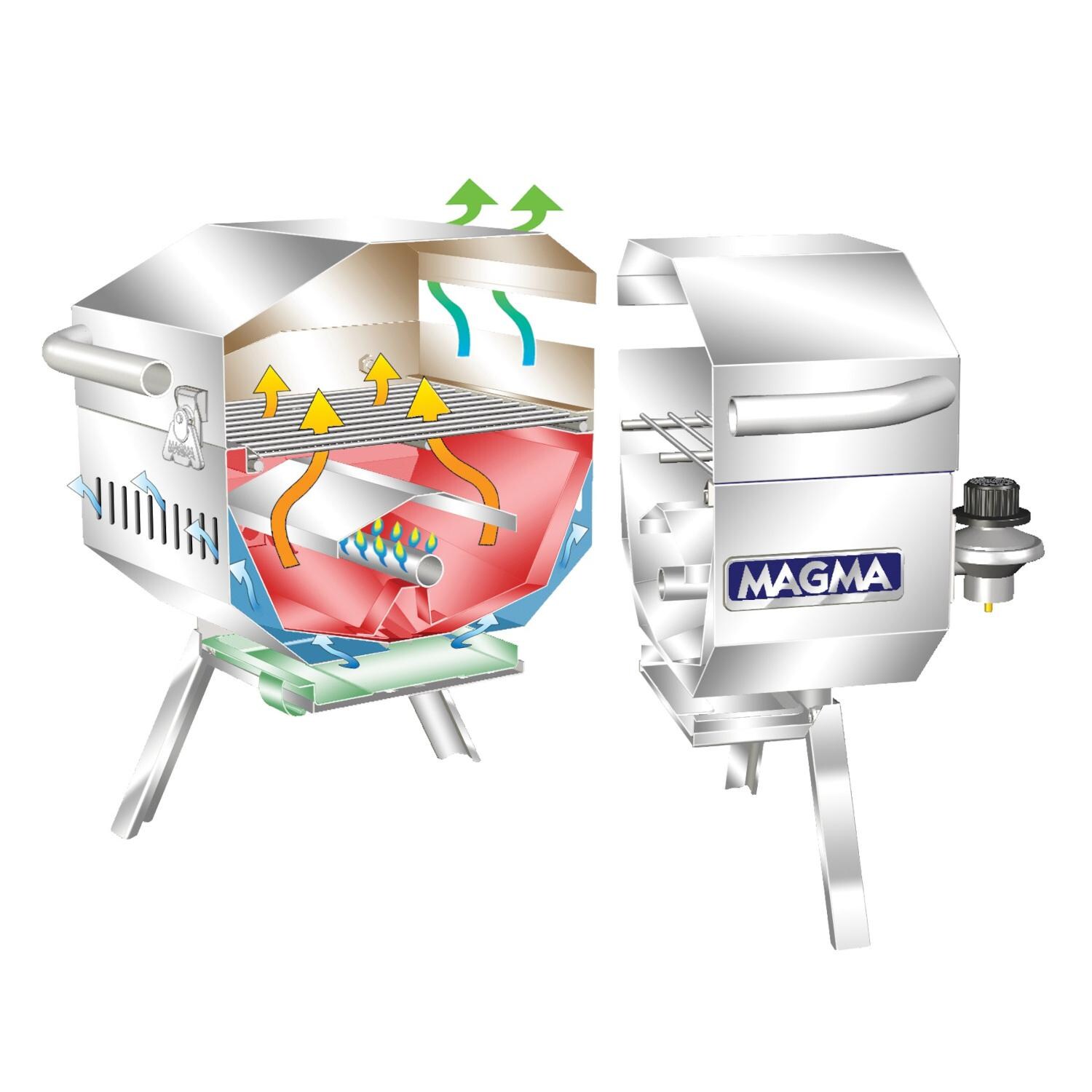 Magma Grills A10-801 TrailMate Gas Grill - Cut Away View thumbnail