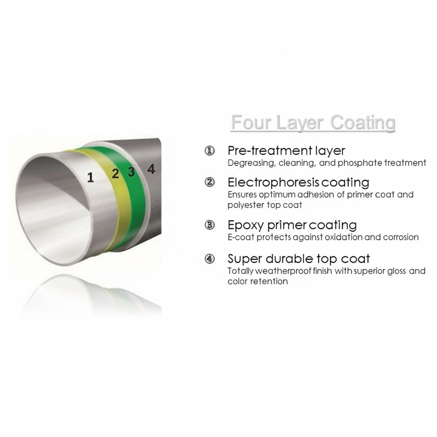 Pilano 6 Pc Aluminum Dining Chair in Black Weave - Frame Construction - Detail thumbnail