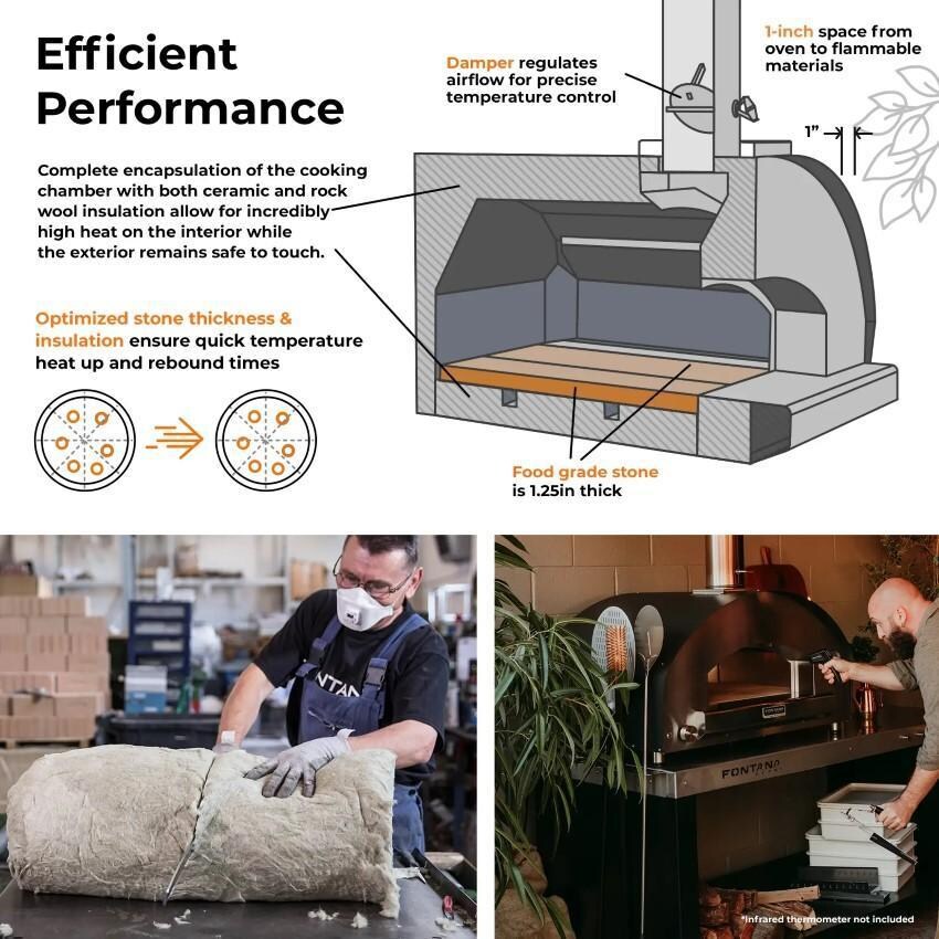 Fontana Forni FTFIR-H-A + FTCART-L Firenze Hybrid Pizza Oven on Cart - Anthracite - Efficient Performance - Detail thumbnail