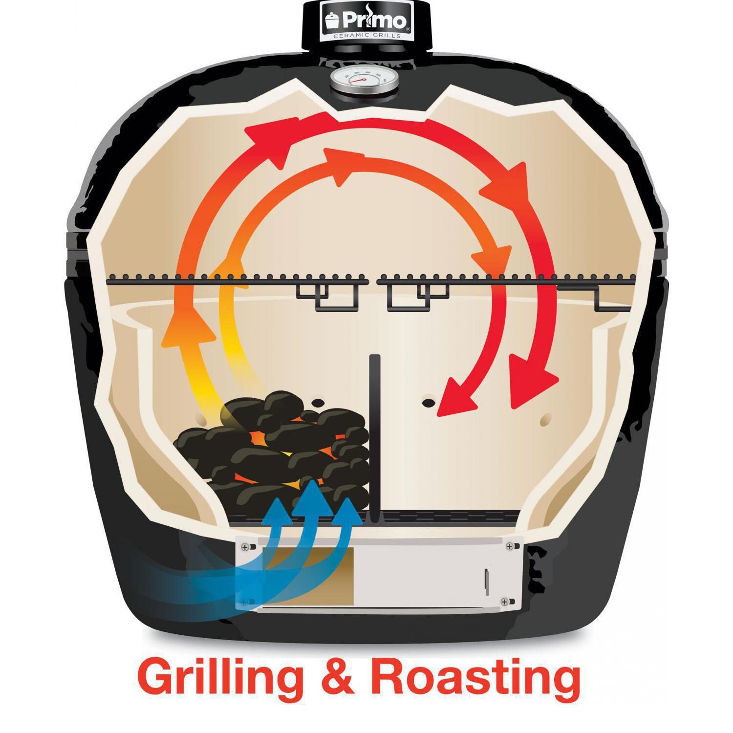 Primo Kamado Cooking Configurations - Direct Grilling and Roasting thumbnail