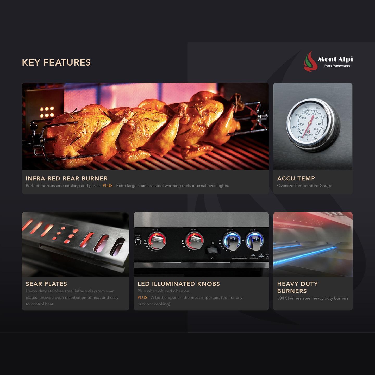 Mont Alpi - MAi805-D - Deluxe Gas Island Grill - Stainless Steel - Island Grill Key Features - Detail thumbnail