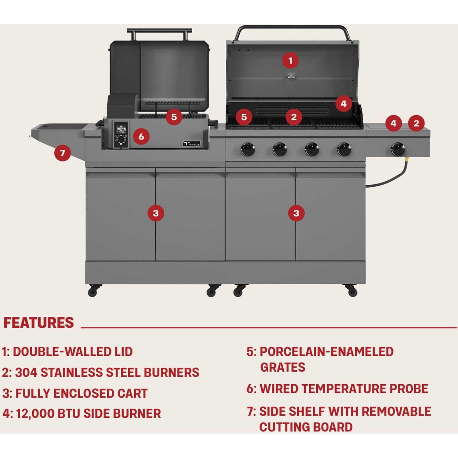 TYTUS TDT-BUN-055 Modular Duo w/ 4-Burner Gas Grill & Pellet Grill - Overall Features - Detail thumbnail