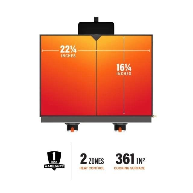 Blackstone 2205 22 Inch Griddle W/ Hood - Heat Zone - Detail thumbnail
