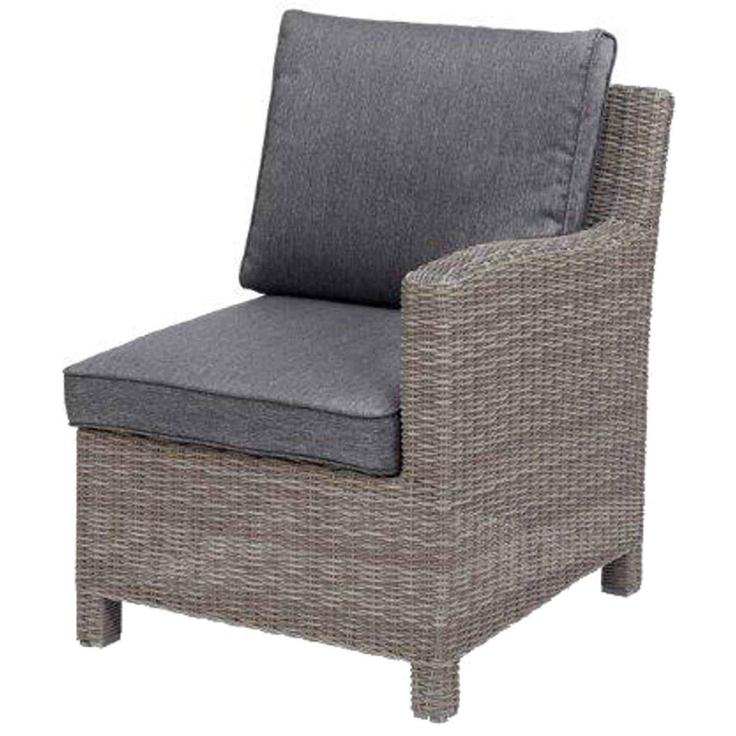 Palma 7 Pc Wicker Sectional Set in Rattan / Canvas Coal - Right Arm Chair - White Background thumbnail