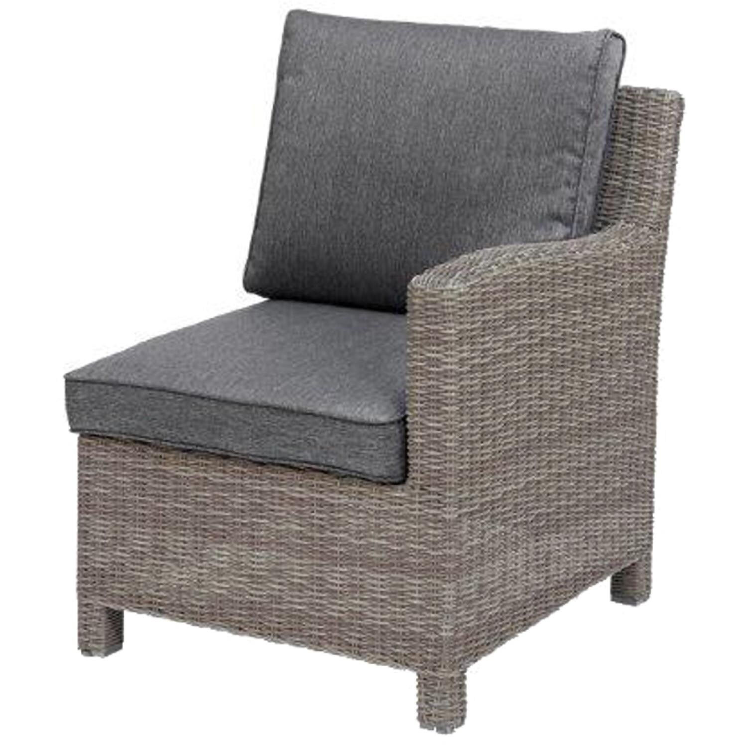 Palma 7 Pc Wicker Sectional Set in Rattan / Canvas Coal - Right Arm Chair - White Background thumbnail