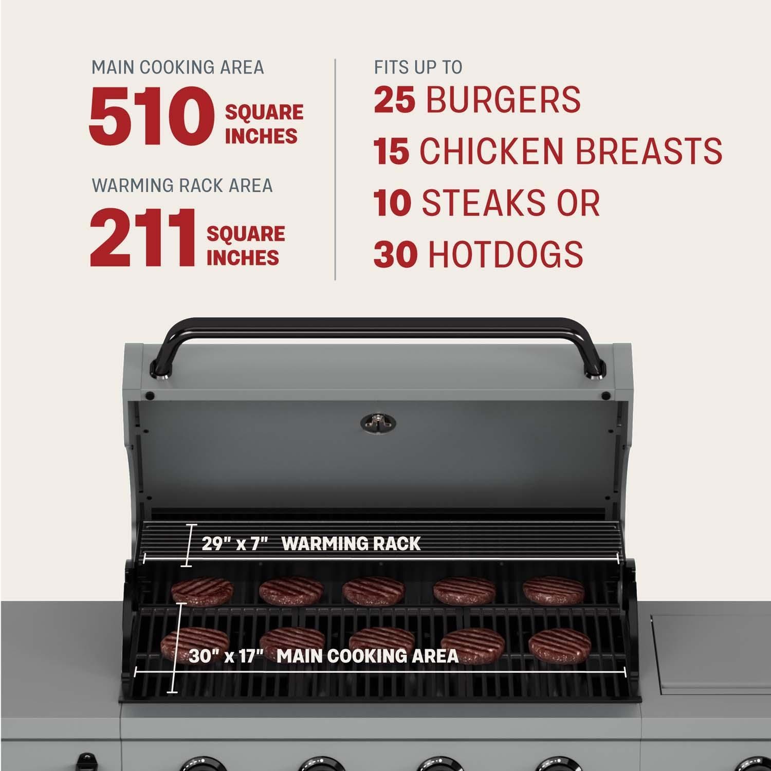 TYTUS TDT-011-GMOD Anaheim 32 Inch Propane Gas Grill - Overall Capacity - Detail thumbnail