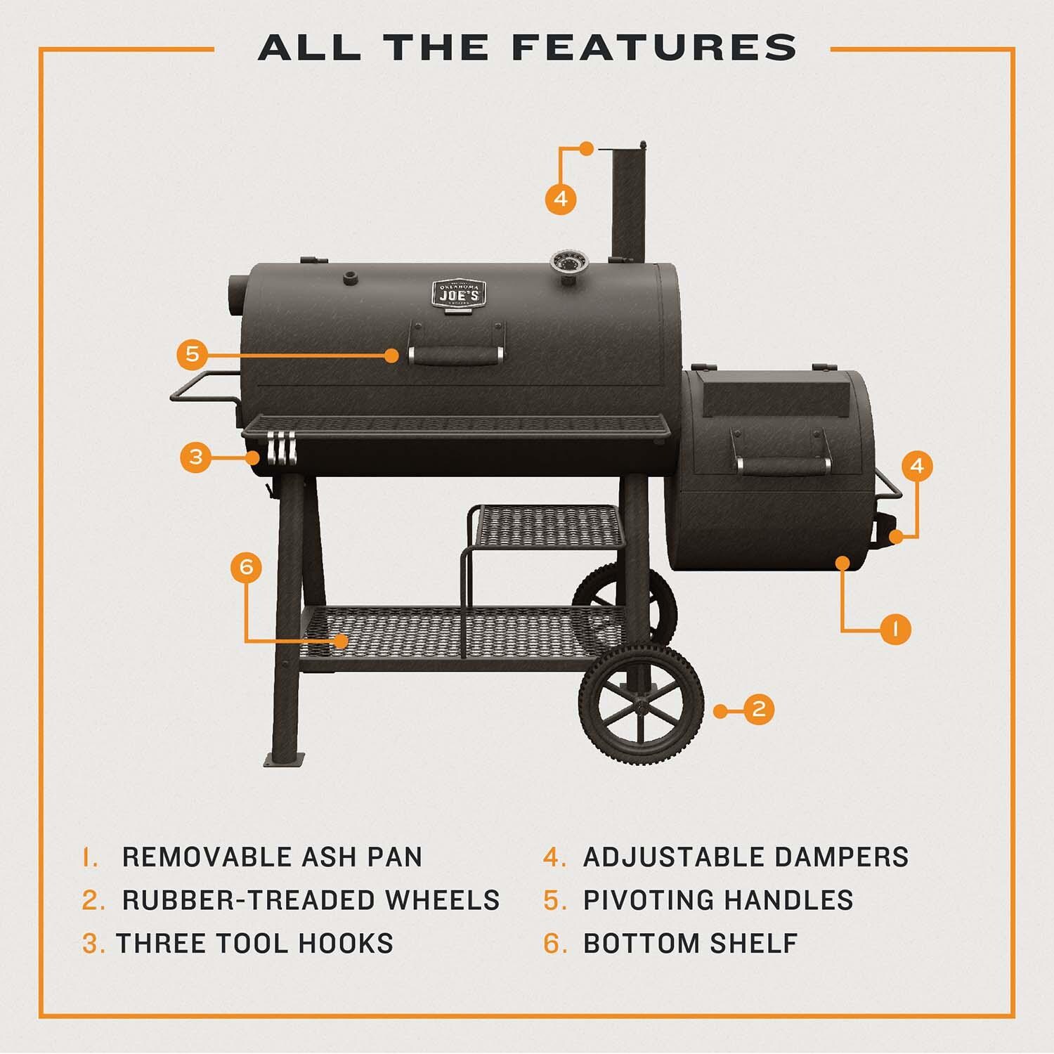 Oklahoma Joe's 24203003 Highland Offset Reverse Flow Smoker/Grill - Key Features - Lifestyle thumbnail