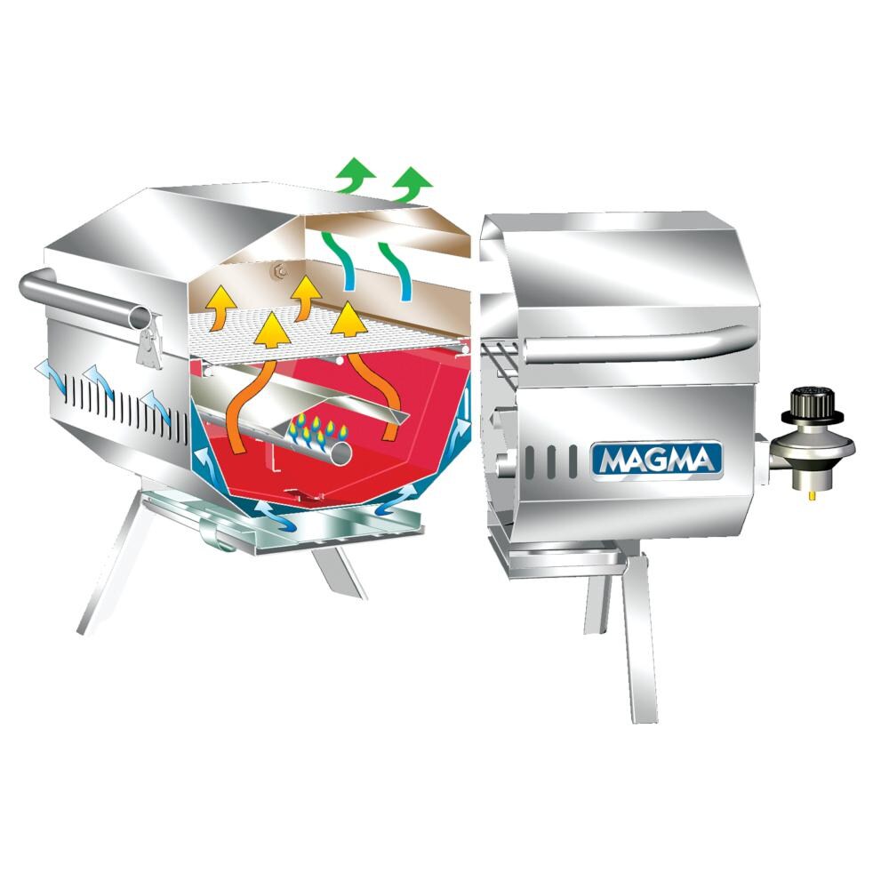 Magma A10-803 Marine ChefsMate Gas Grill - Cut Away View thumbnail