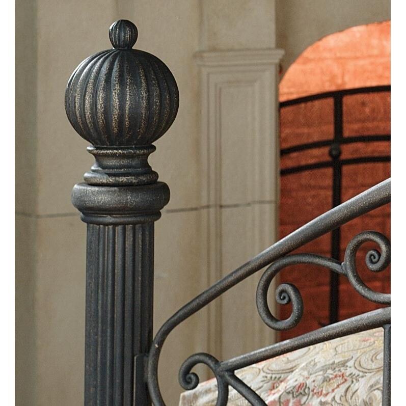 Post Detail