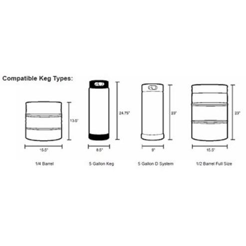 Compatible Keg Sizes thumbnail