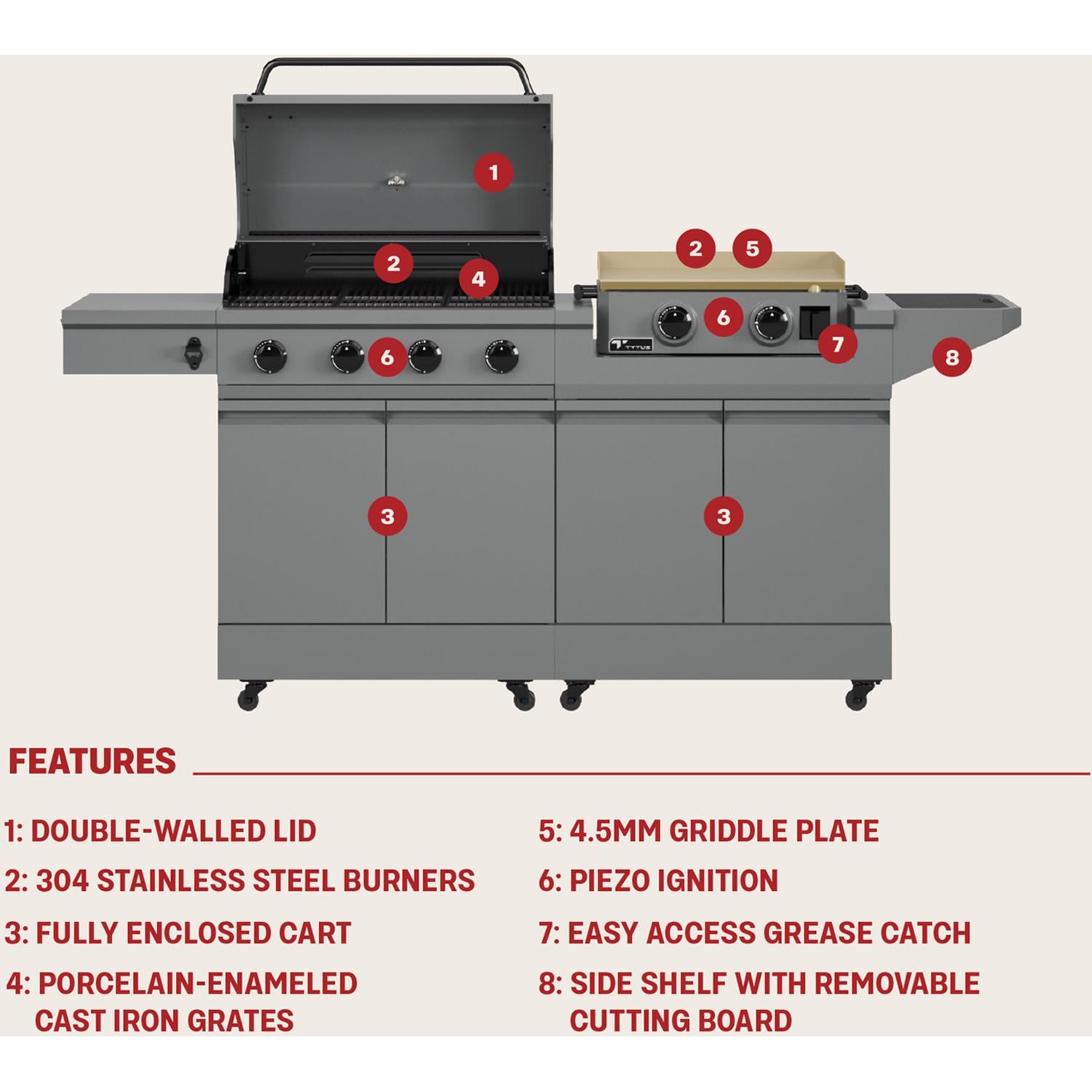 TYTUS TDT-BUN-013 Modular Duo w/ 4-Burner Gas Grill & 2-Burner Gas Griddle - Overall Features - Detail thumbnail