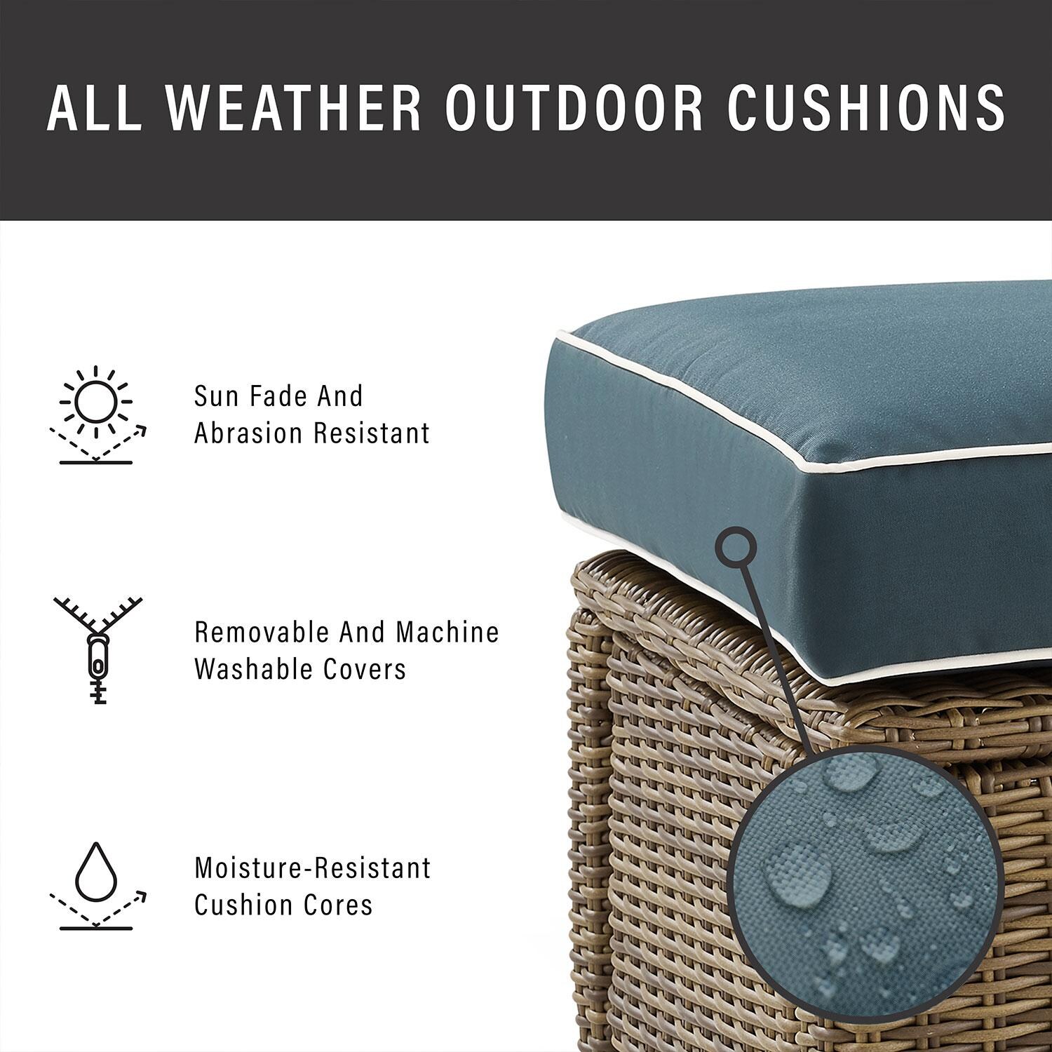 Ultimate Patio UP-92390-NV 4Pc Wicker Outdoor Sectional Set W/ Fire Table in Navy - Cushion Weather Resistant - Diagram thumbnail