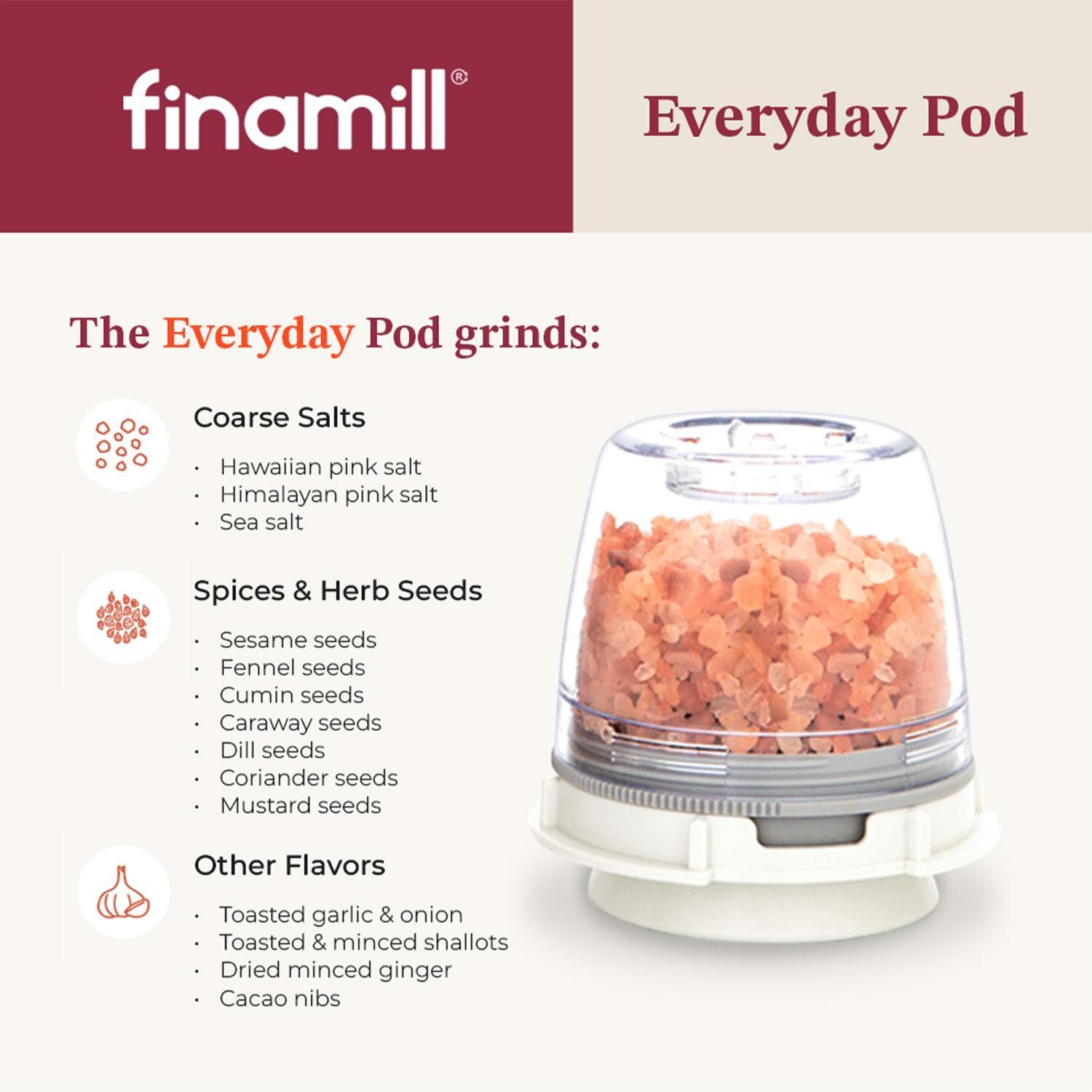 FinaMill FM134-1 Classic Everyday Pod - Types of Spices Compatible - Detail thumbnail