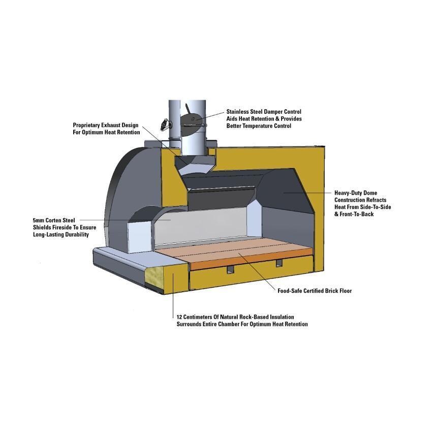 Fontana Forni FTMAR-S Margherita Wood-Fired Pizza Oven On Cart - Stainless Steel - Oven Interior Cutaway - Detail thumbnail