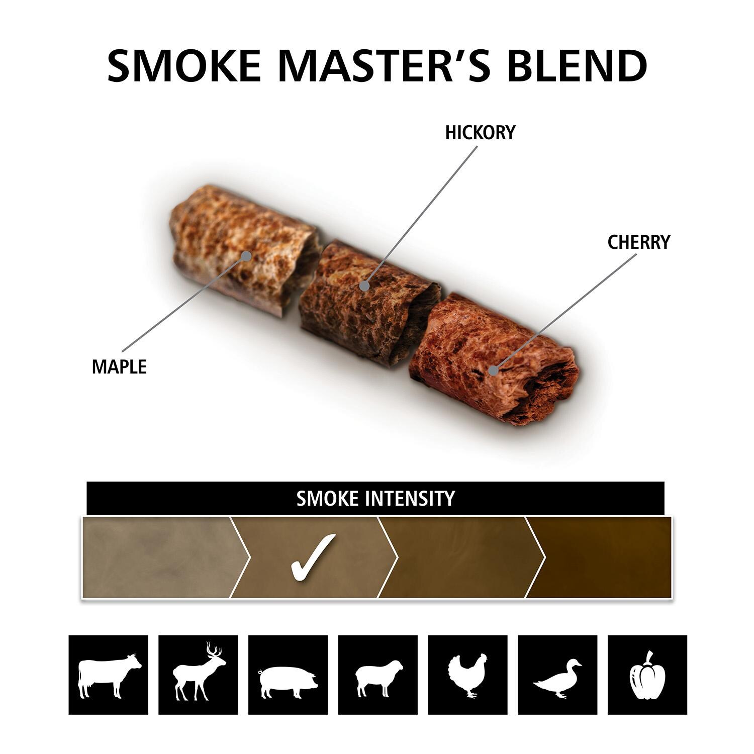 Broil King Smoke Mater's Blend Pellets - 20 Lbs - 63930 - Flavors - Detail thumbnail