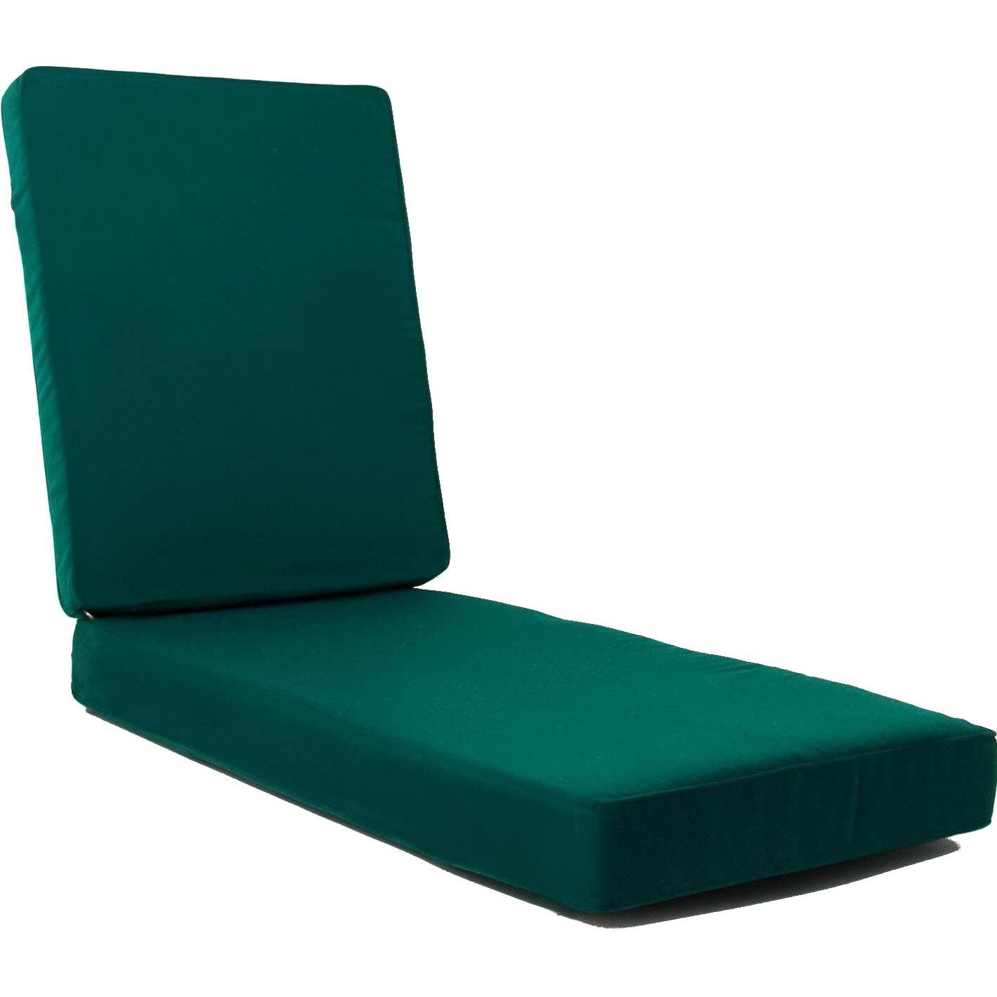 Extra Long Replacement Chaise Lounge Cushion With Knife Edge - Canvas Forest Green thumbnail