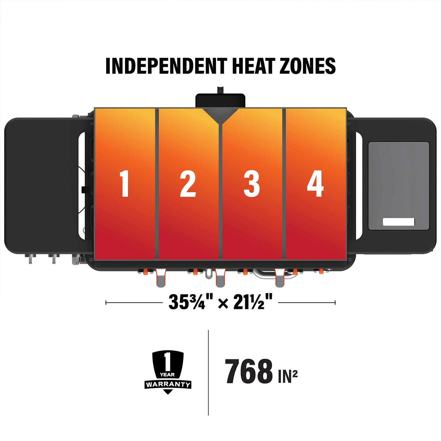 Blackstone 1923 Patio 36 Inch Griddle Cooking Station W/ Air Fryer - Heat Zone - Detail thumbnail