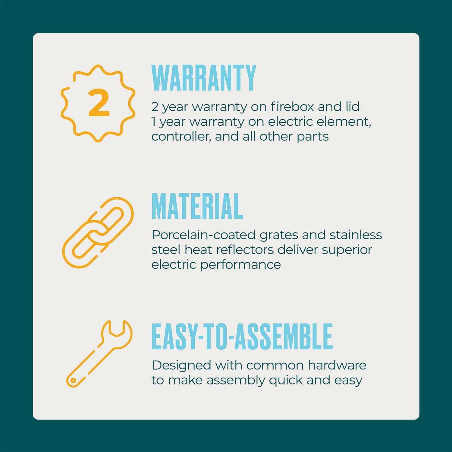 Charbroil 25302149 Bistro Pro 180 Electric Grill - Tabletop Black - Warranty, Material, & Assembly - Detail thumbnail