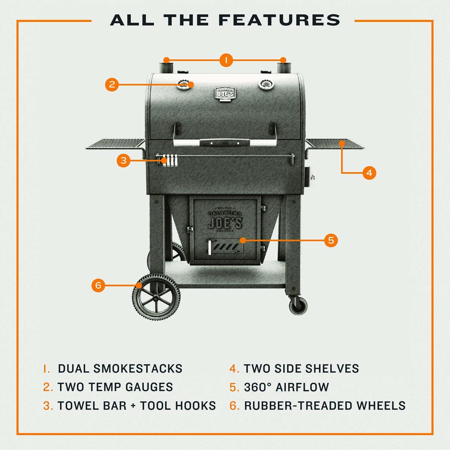 Oklahoma Joe's 23202164 Marshal Centerbox Smoker - Detail thumbnail