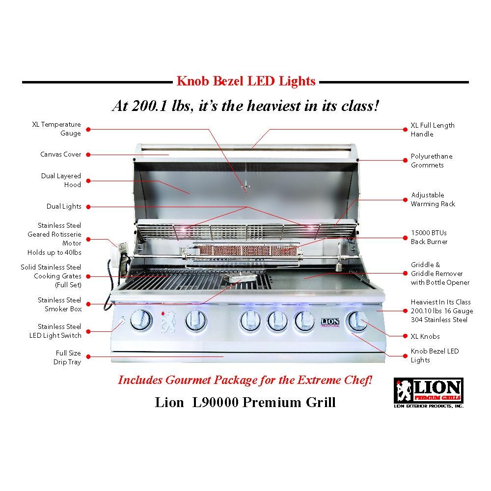 Lion 40-Inch L90000 Stainless Steel Propane Gas Grill On Cart - Component Breakdown - Detail thumbnail