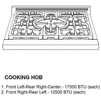 DCS RDV-305 Burner Details thumbnail