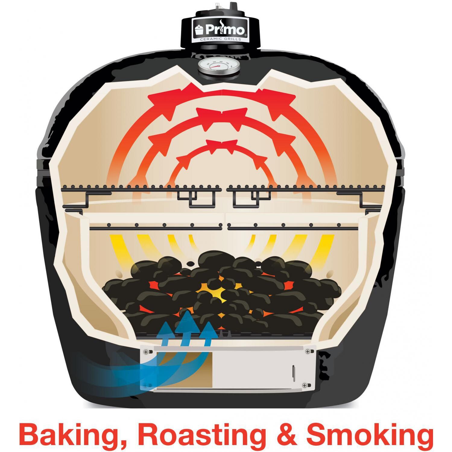 Primo Oval XL Ceramic Charcoal Smoker Grill On Teak Table - Baking, Roasting And Smoking thumbnail